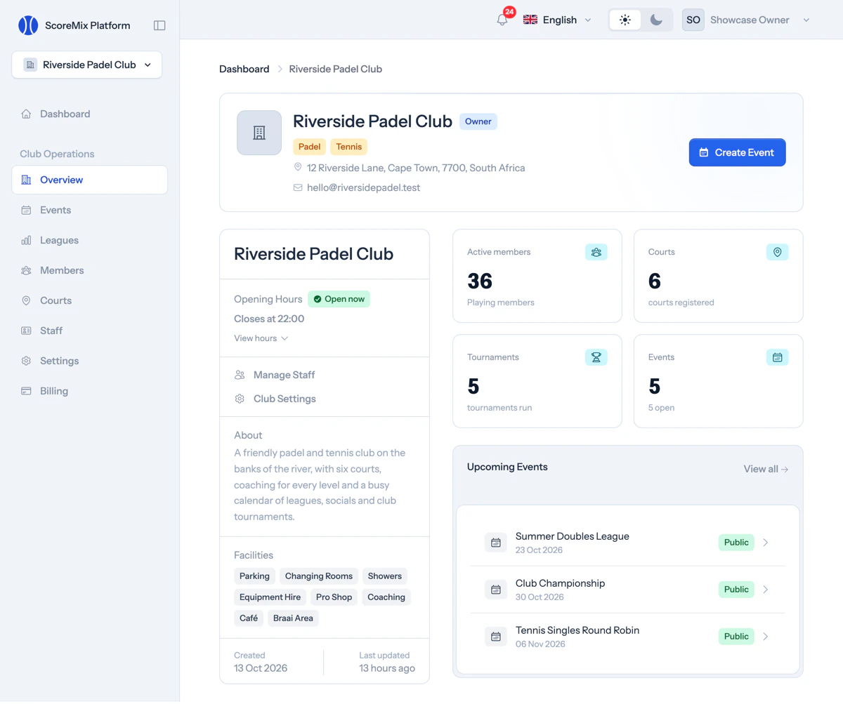 The ScoreMix club overview for a padel club, with the club workspace navigation, club details and opening hours, counts of active members, courts, tournaments and events, and the upcoming events list.